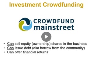 Crowd Fund Montana Pressents Investment Crowdfunding