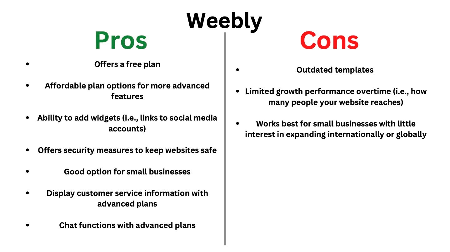 Weebly ProsCons 