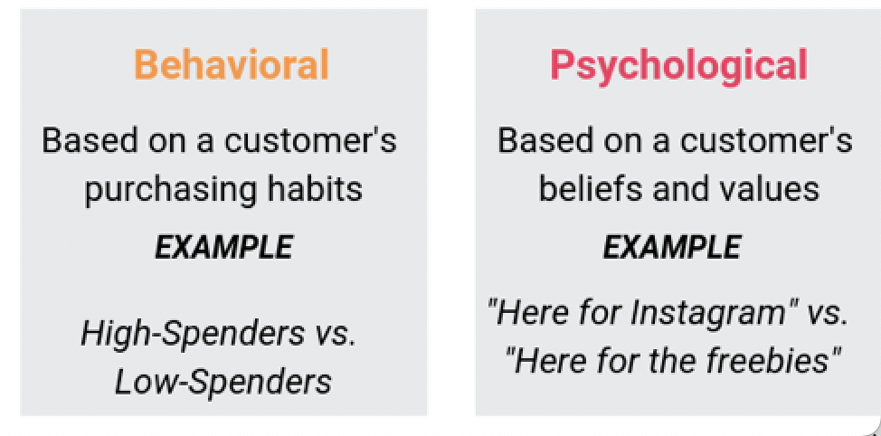 customer segments edited part2-1