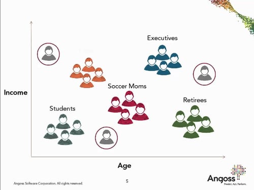 customersegmentsgraphic